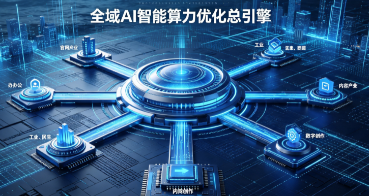 民和回族土族自治县AI算力优化赋能数字生态 智能技术迭代激活产业发展新动能