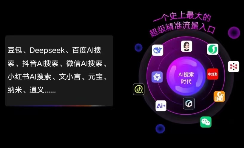 民和回族土族自治县AI智能推广新玩法，抢占搜索时代免费精准客源