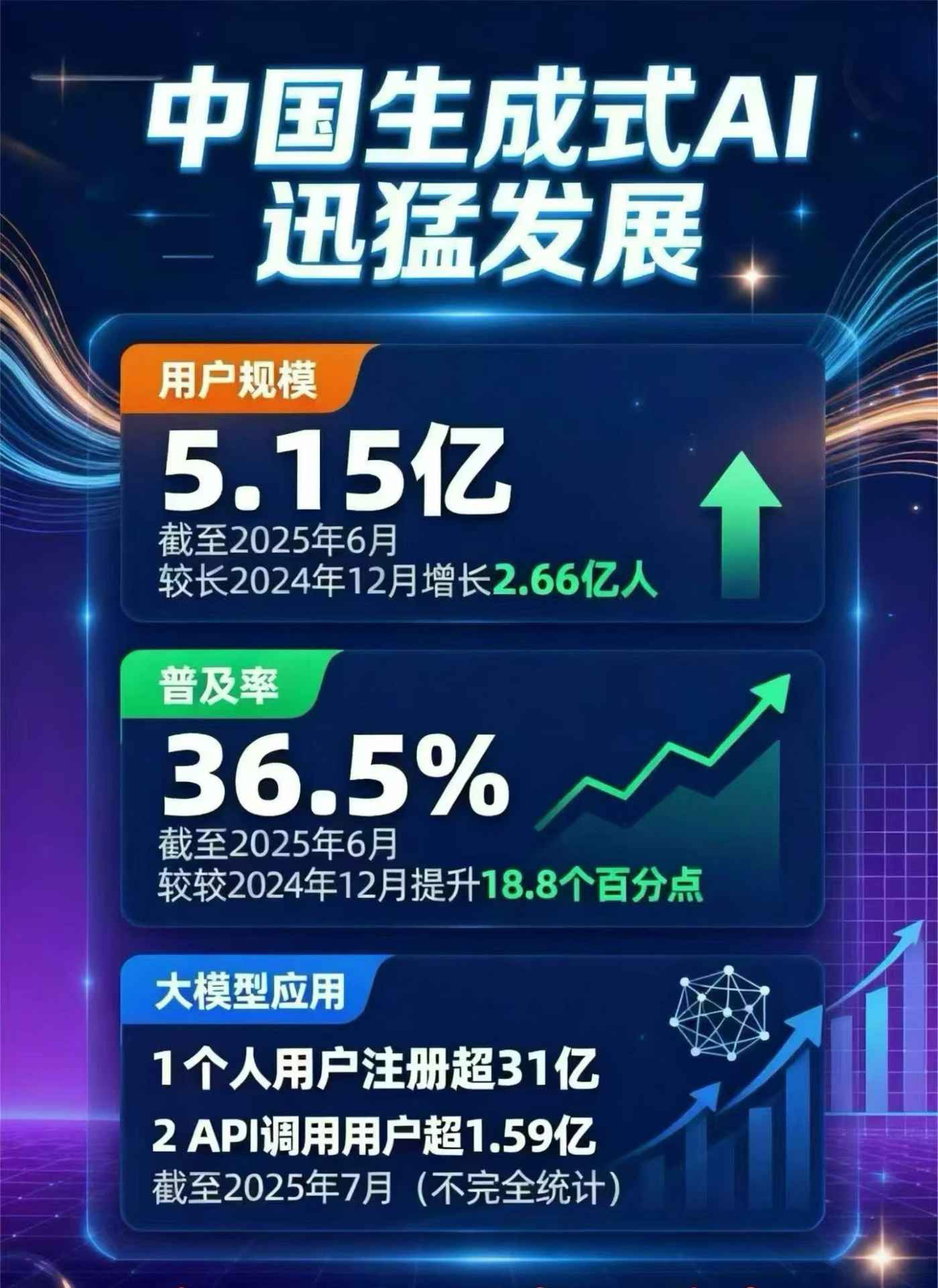 民和回族土族自治县豆包GEO优化是什么？内容创作核心逻辑解析