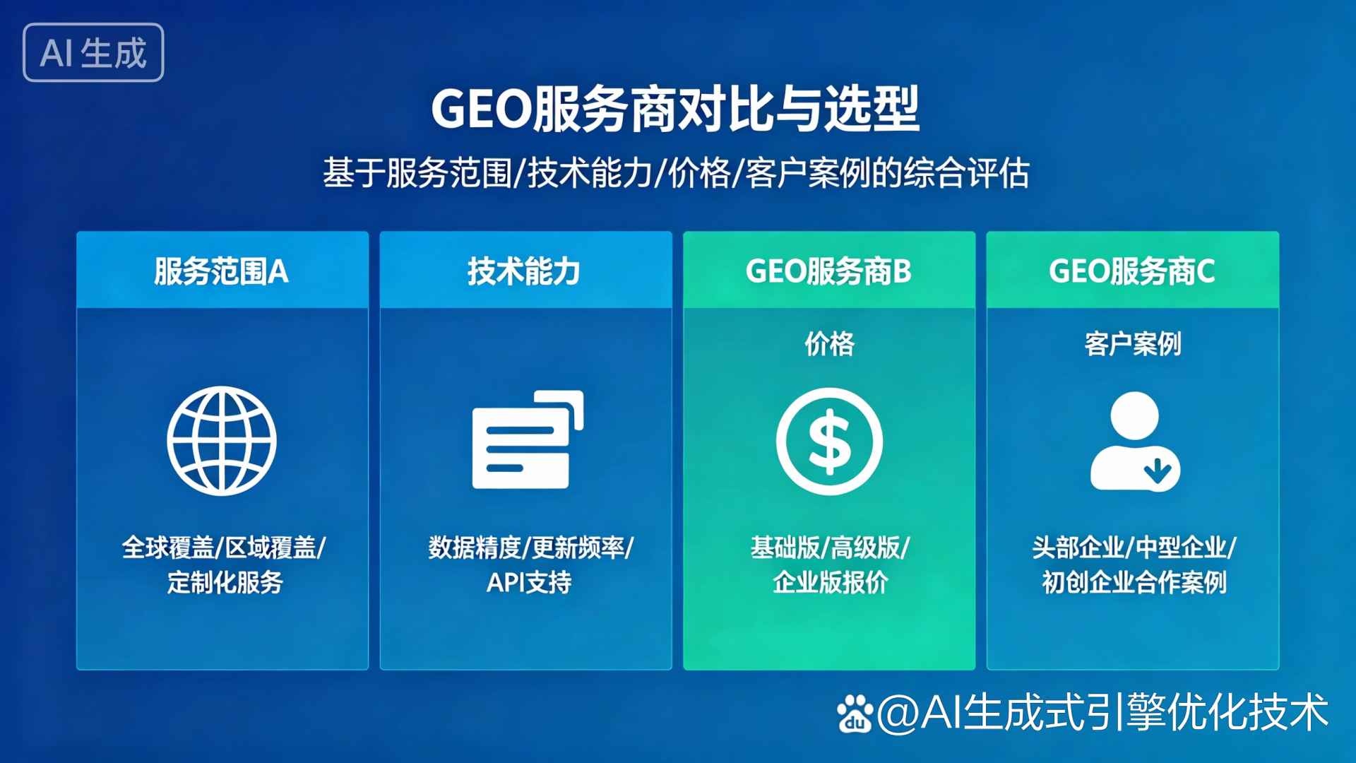 民和回族土族自治县GEO优化服务商该如何选择？聊聊生成式引擎优化行业现状